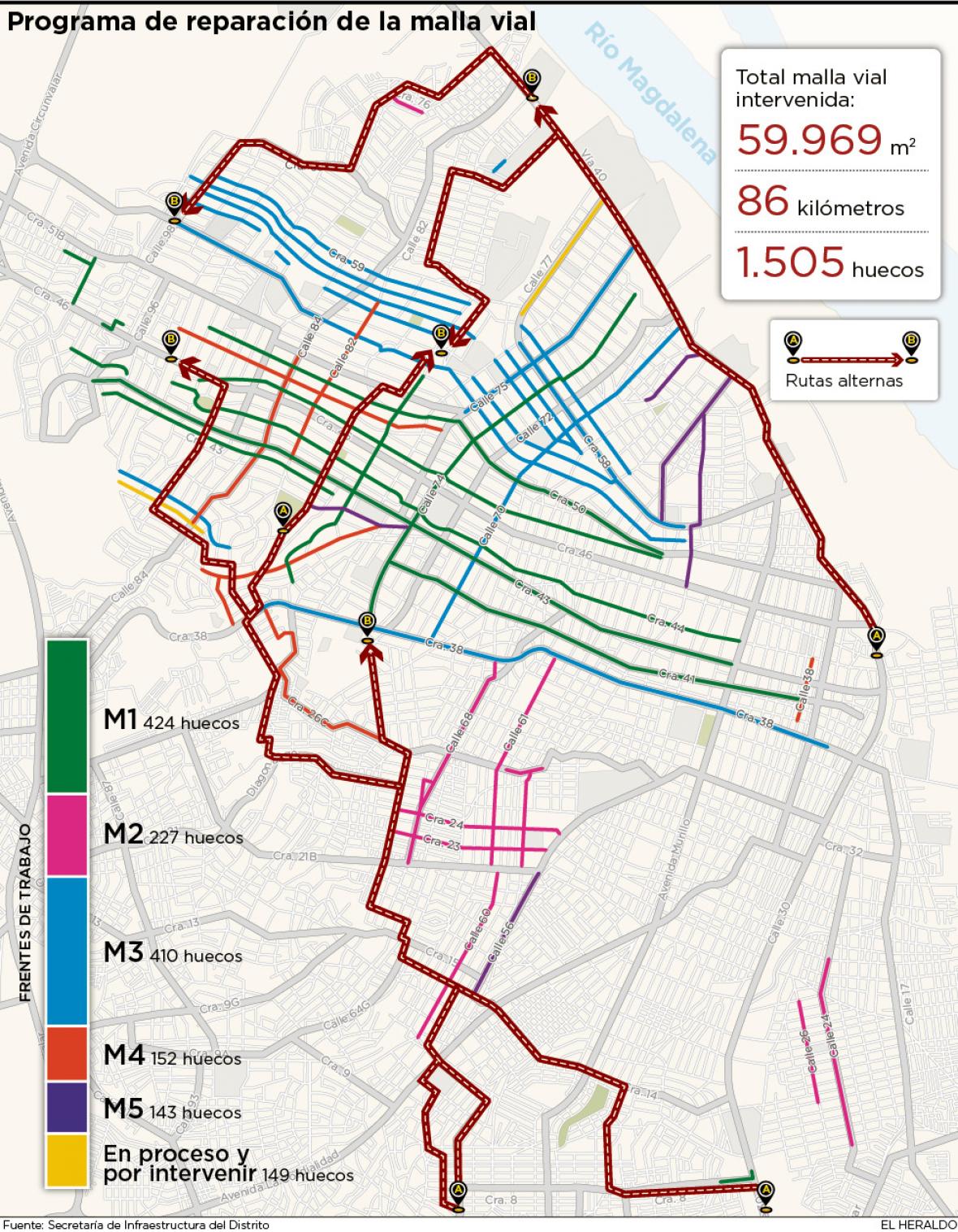 1.505 nids-de-poule à réparer !